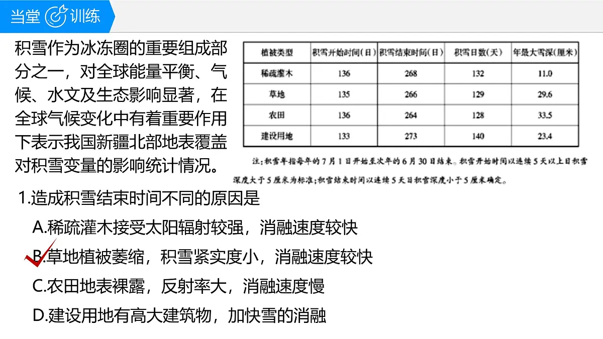 人教版高中地理选择性必修1 5-2复习课件-积雪的厚度及其对地理环境的影响第6页