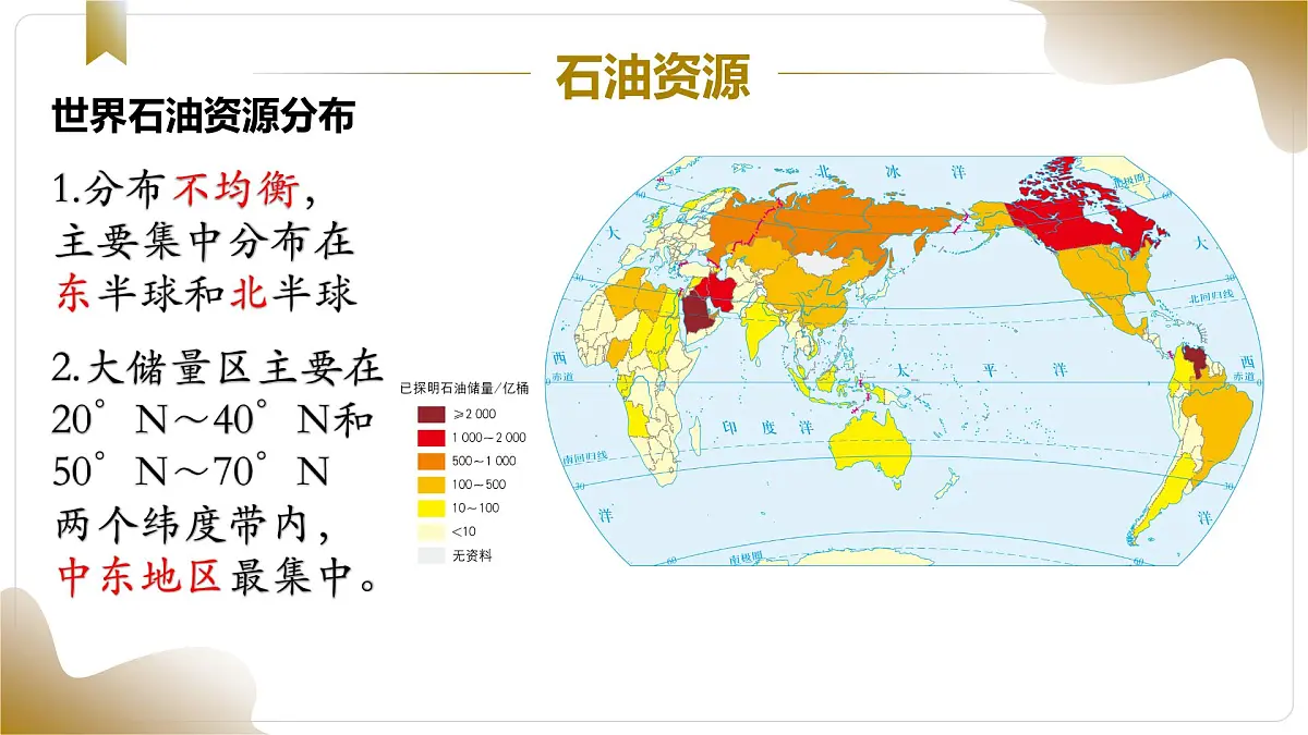高中地理湘教版(2019)选择性必修3 2.4石油资源及战略意义课件第7页