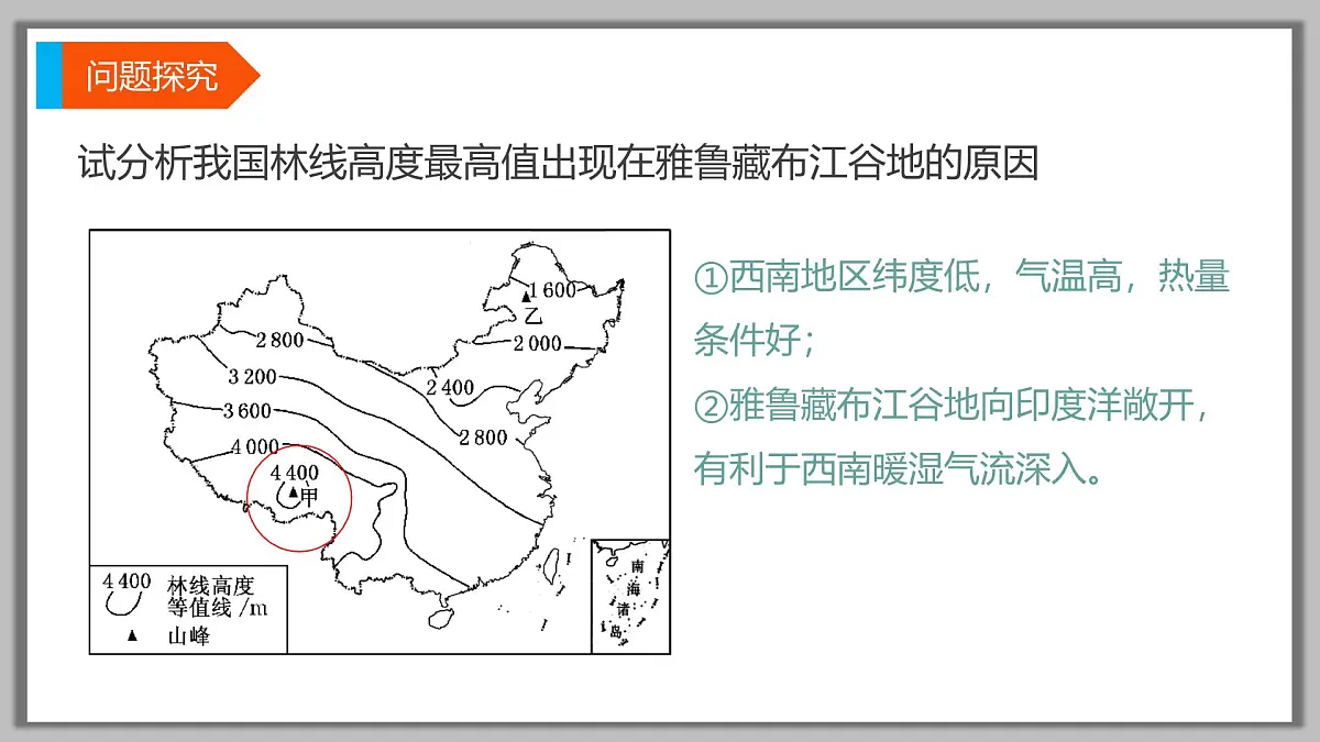 人教版高中地理选择性必修1 5-2复习课件-林线第6页