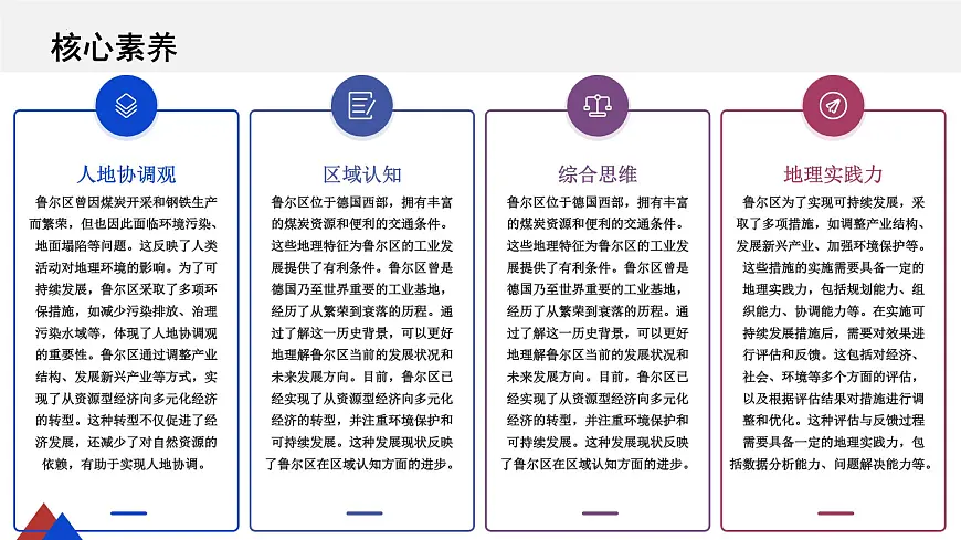 2.3《资源枯竭地区的可持续发展——以德国鲁尔区为例》课件 湘教版版高中地理选择性必修二第3页