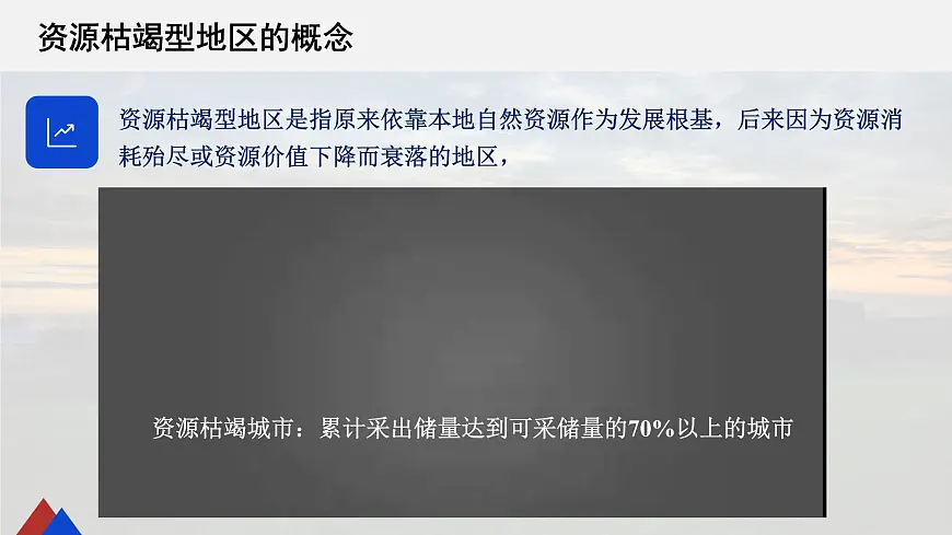2.3《资源枯竭地区的可持续发展——以德国鲁尔区为例》课件 湘教版版高中地理选择性必修二第6页