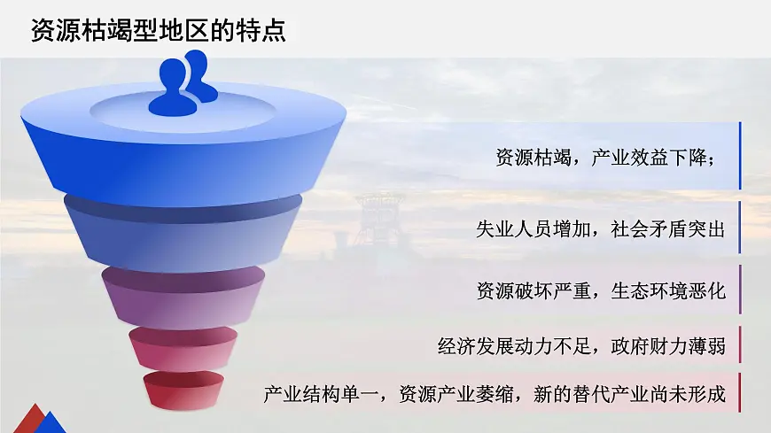 2.3《资源枯竭地区的可持续发展——以德国鲁尔区为例》课件 湘教版版高中地理选择性必修二第8页