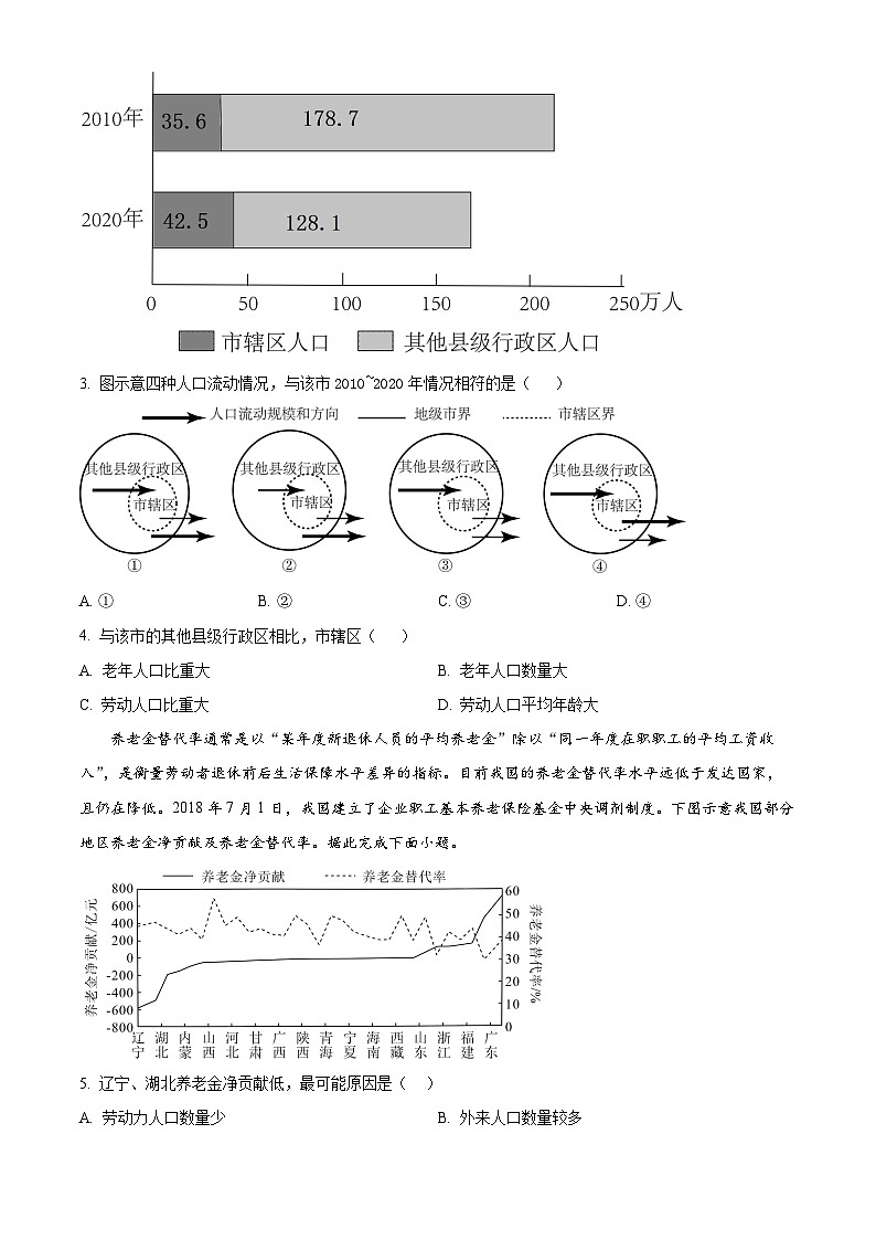 山东省东营市第二中学2024-2025学年高一下学期3月月考地理试题(原卷版+解析版)第2页