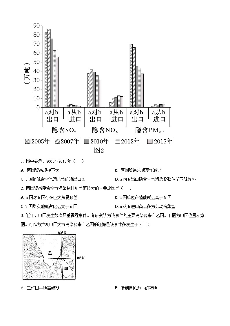 山东省烟台市莱阳第一中学2024-2025学年高二下学期3月阶段测试地理试题(原卷版+解析版)第2页