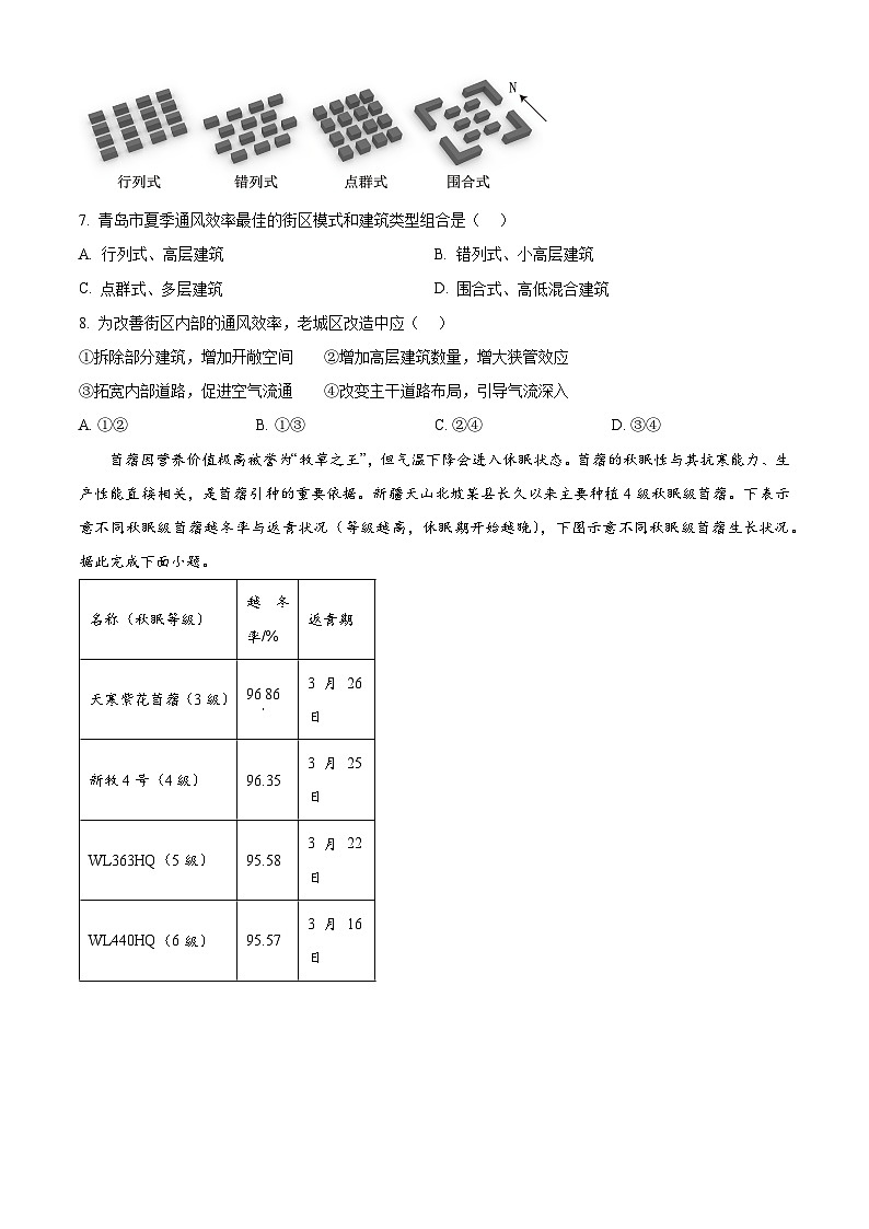 陕西省安康市部分学校2024-2025学年高三下学期4月联考地理试题(原卷版+解析版)第3页