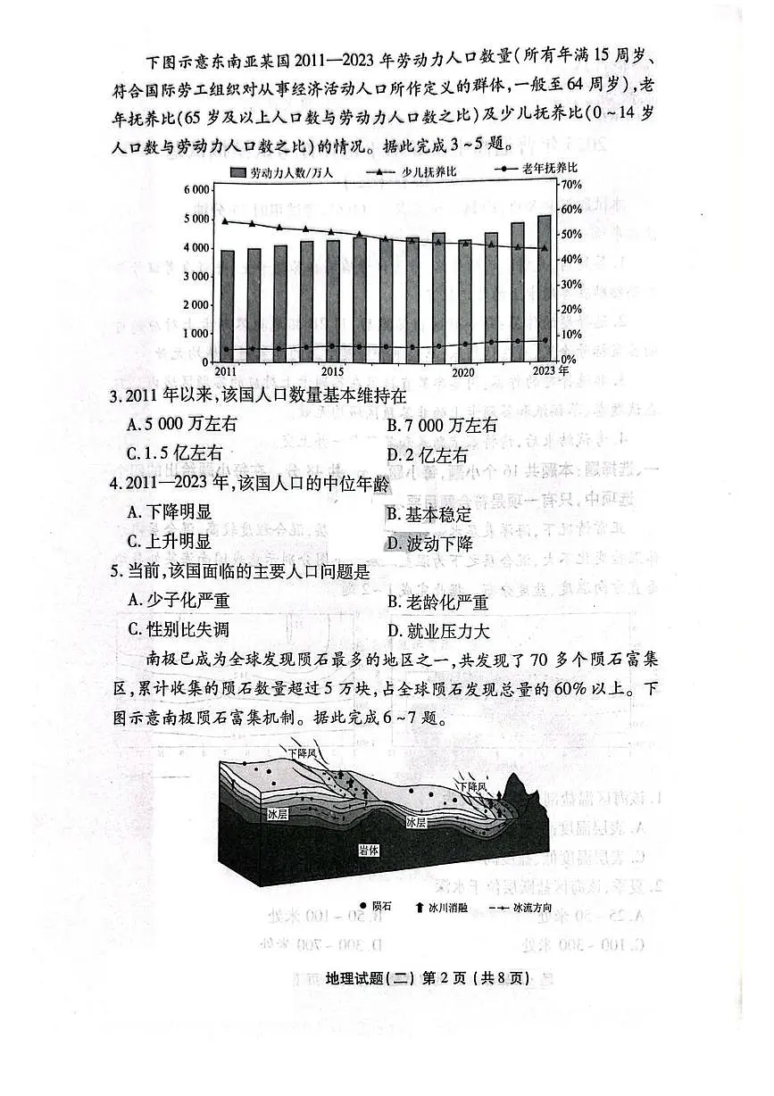 2025届辽宁省实验中学高考二模地理试题(高考模拟)第2页