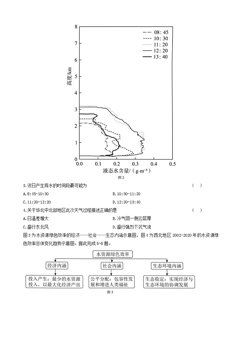 地理试卷第2页