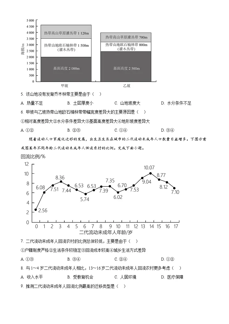 2025届河北省沧州市第一中学等校高三二模地理试题(原卷版)第2页