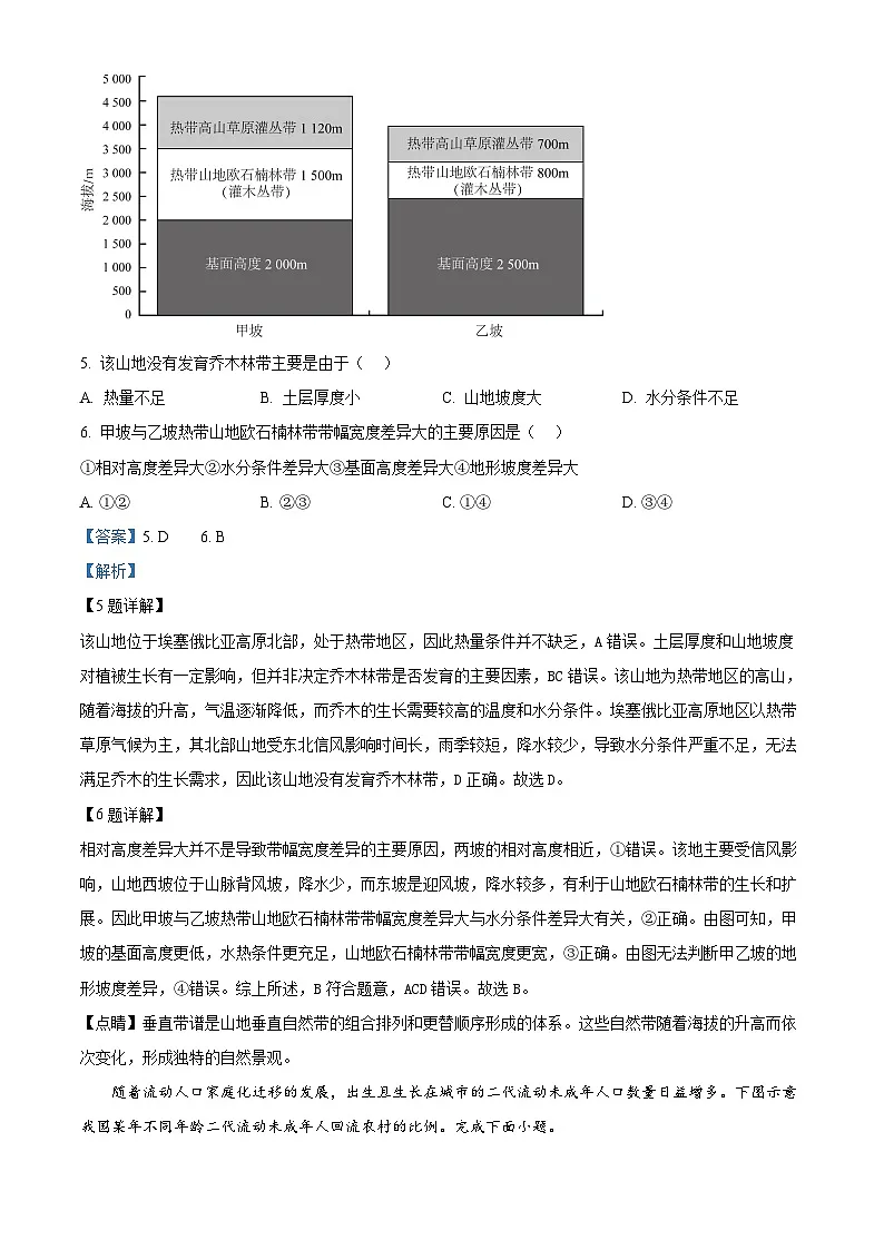 2025届河北省沧州市第一中学等校高三二模地理试题(解析版)第3页