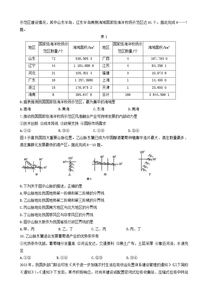 辽宁省抚顺市六校协作体2024-2025学年高二下学期5月联考地理试卷第2页