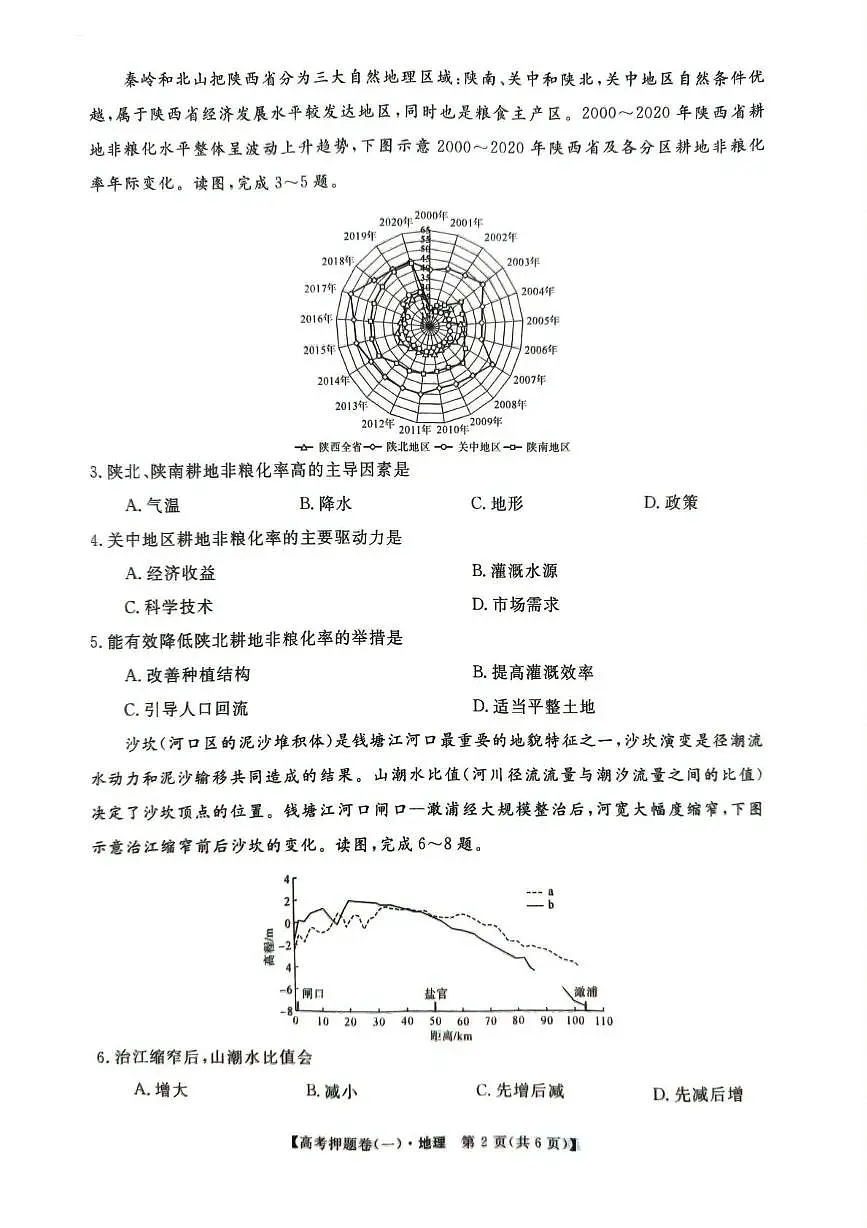 地理试卷第2页