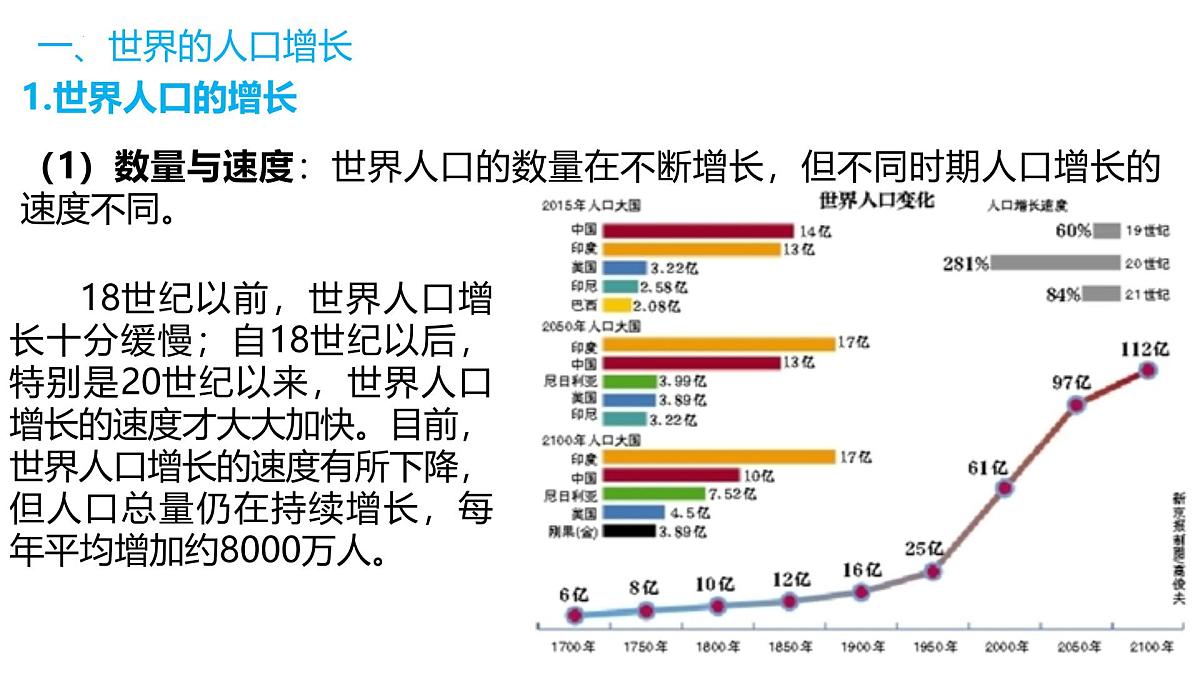 2026届高考复习区域地理之世界地理第六讲:世界居民与国家 课件(全国通用)第4页