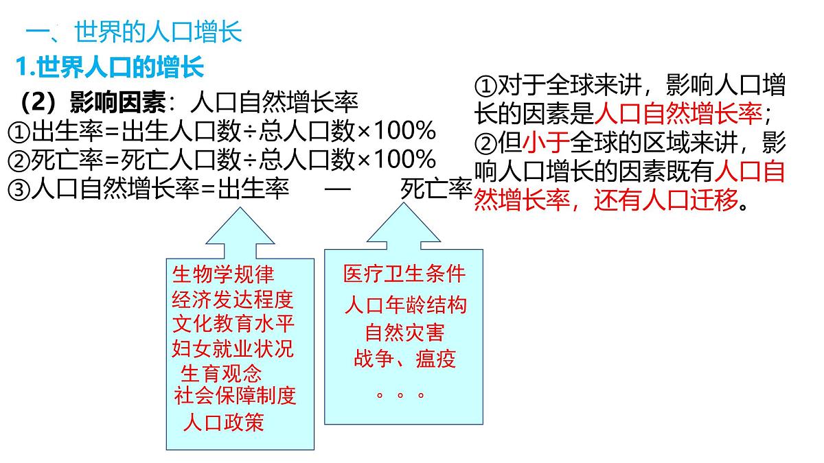 2026届高考复习区域地理之世界地理第六讲:世界居民与国家 课件(全国通用)第5页