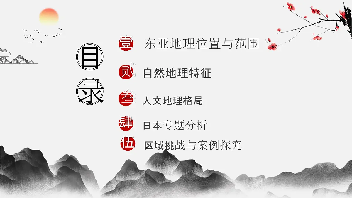 2026届高考一轮复习课件区域地理之世界地理第八讲:东亚与日本(第一课时)课件(全国通用)第2页