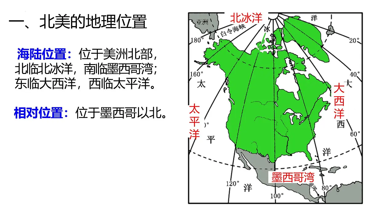 2026届高考一轮复习课件区域地理之世界地理第十五讲:北美与美国(第1课时)课件(全国通用)第7页