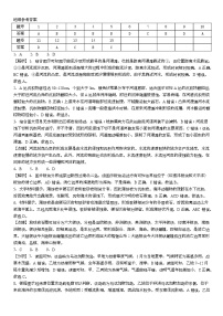 湖北省武汉市第六中学2024-2025学年高一下学期第3次月考地理试卷(PDF版附解析)