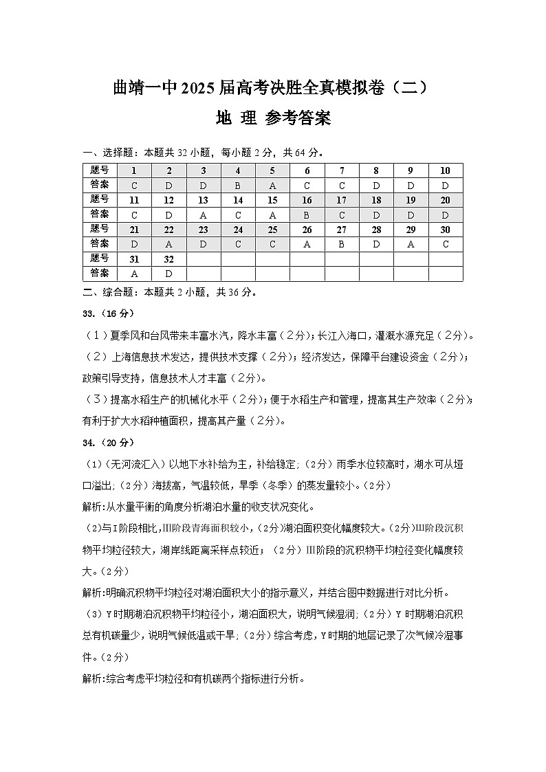 曲靖一中2025届高考决胜全真模拟卷(二)地理答案第1页