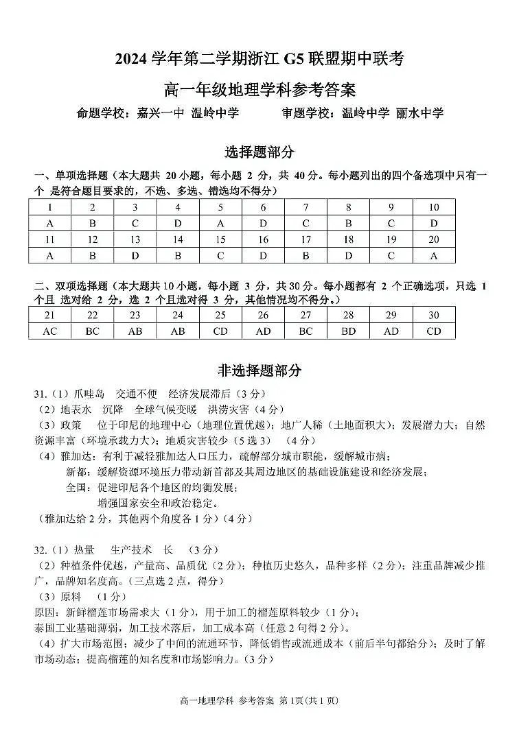高一地理参考答案第1页