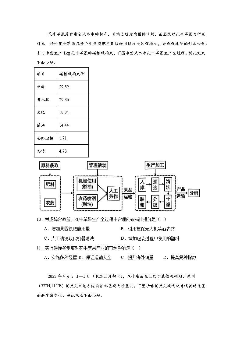 2025届河北省石家庄市名校联考高考三模地理试题(无答案)第3页