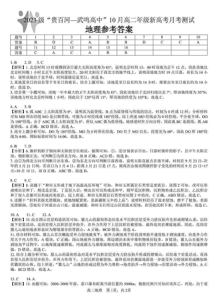 (答案)2023级“贵百河—武鸣高中”10月高二月考 参考答案(1)第1页