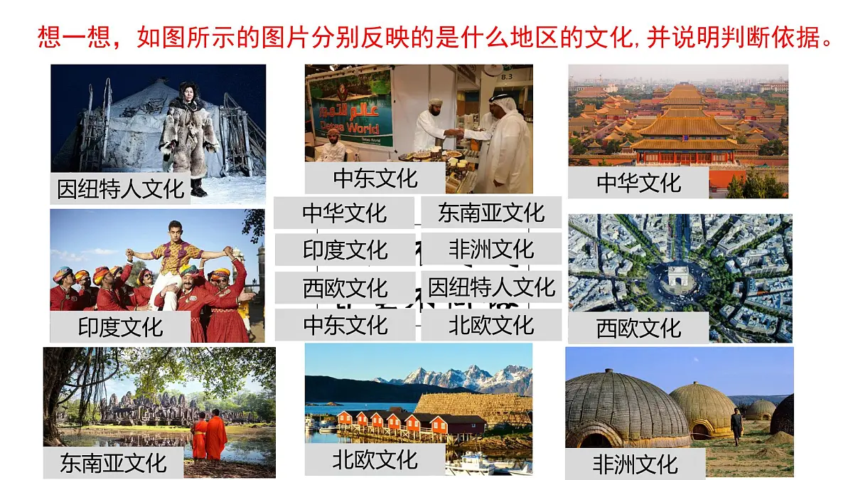 人教版高中地理必修二第二章第三节地域文化与城乡景观课件第5页