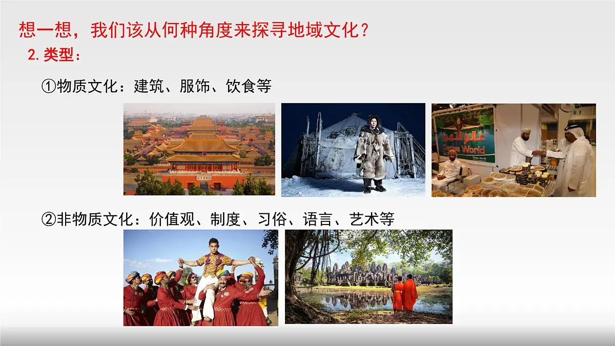 人教版高中地理必修二第二章第三节地域文化与城乡景观课件第6页