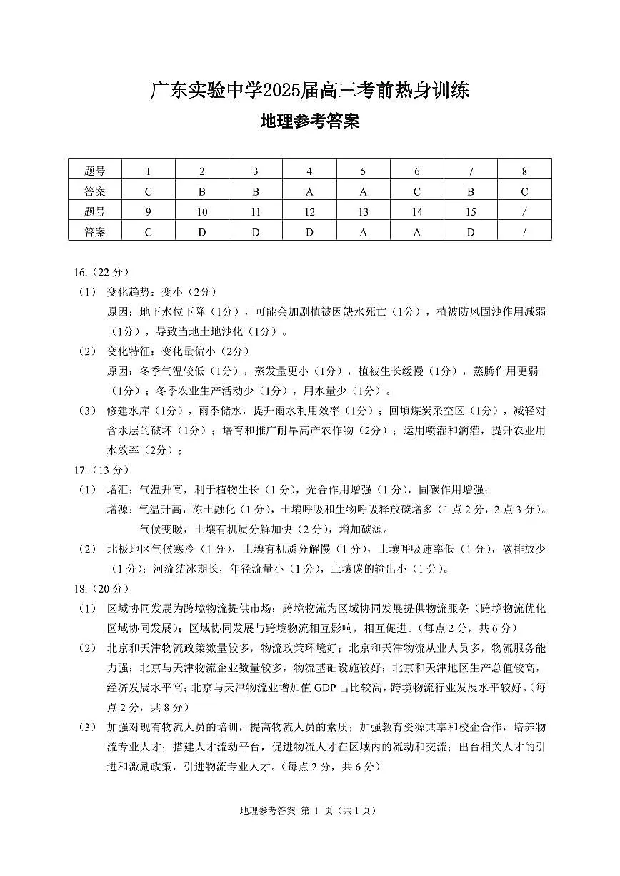广东实验中学2025届高三考前热身训练参考答案(地理)第1页