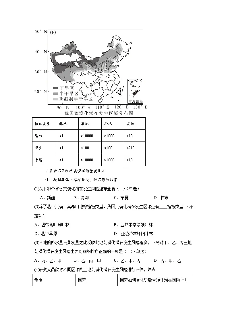 2025年上海高考地理真题(网络回忆版)(附答案解析)第3页