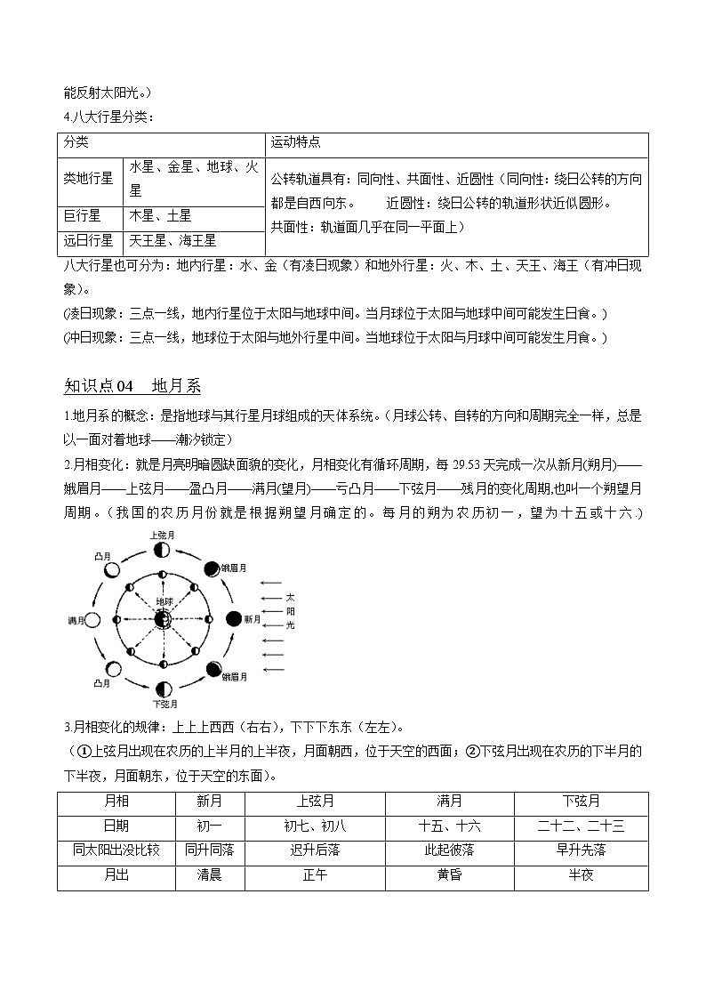 1.1地球的宇宙环境(知识清单)-湘教版2019必修第一册高一地理同步第2页