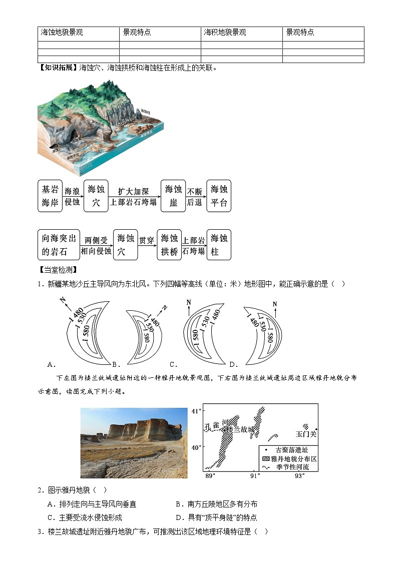 4.1 常見地貌類型 第2課時-人教版2019必修一高中地理同步導(dǎo)學(xué)案第3頁