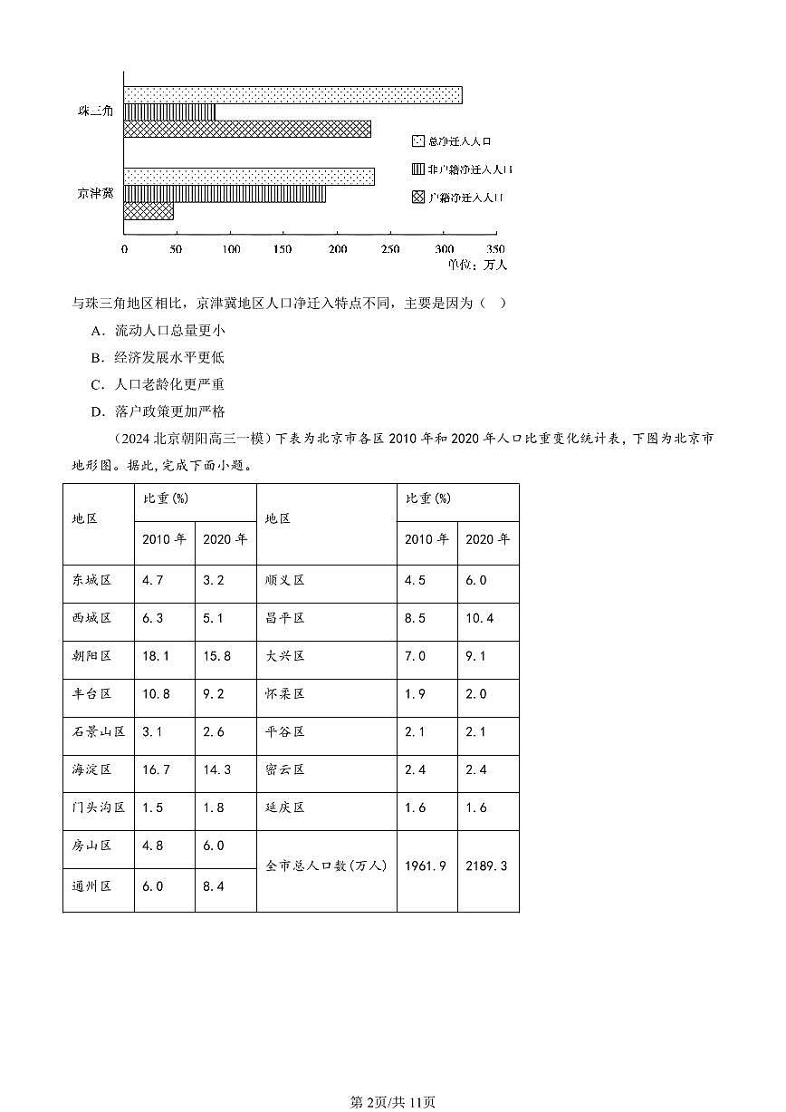 2023-2025北京高三一模[高考模擬]地理匯編：人口章節(jié)綜合第2頁(yè)
