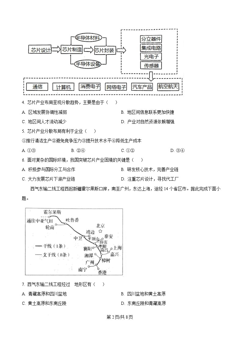 重庆市第八中学2024-2025学年高二下学期第二次月考地理试题(原卷版)第2页