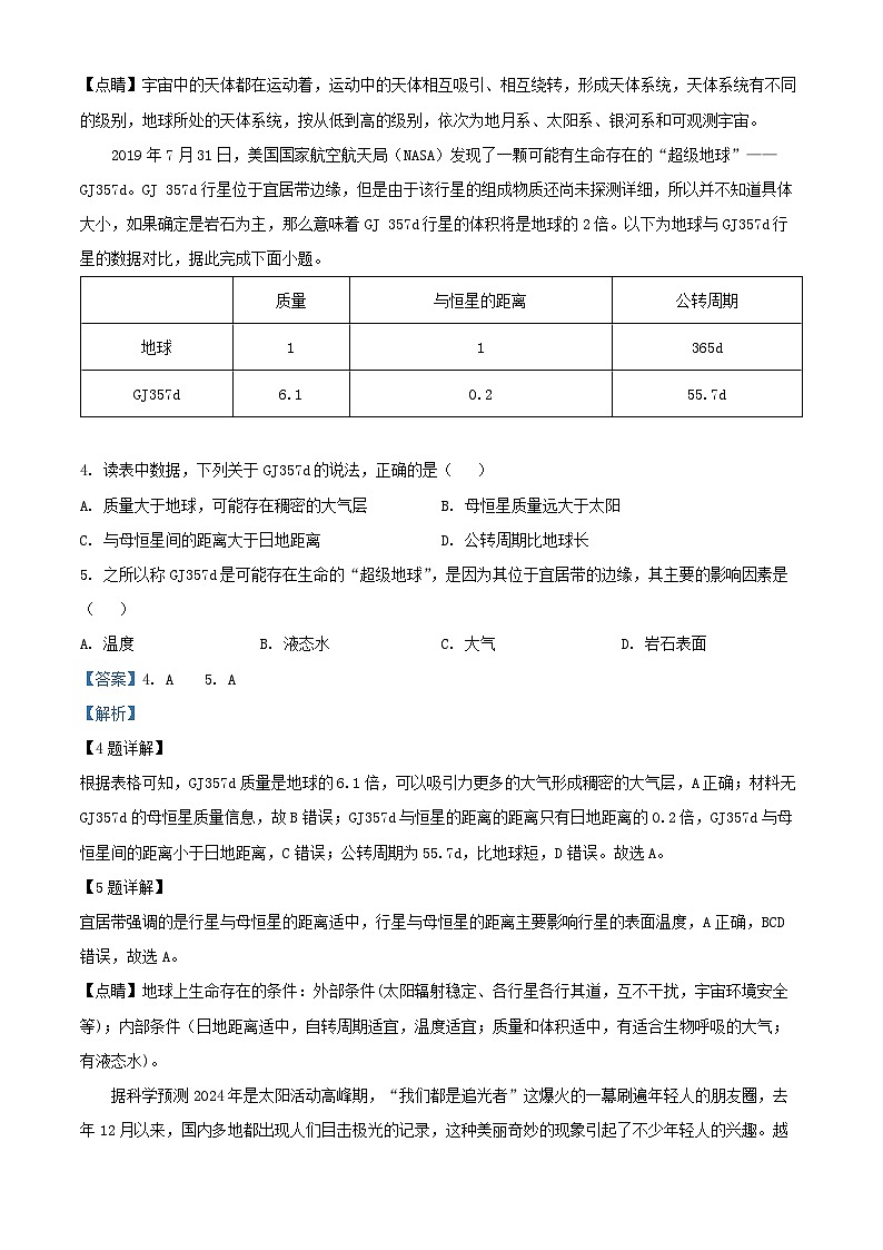 重庆市2024_2025学年高一地理上学期第一学月考试试题含解析第2页