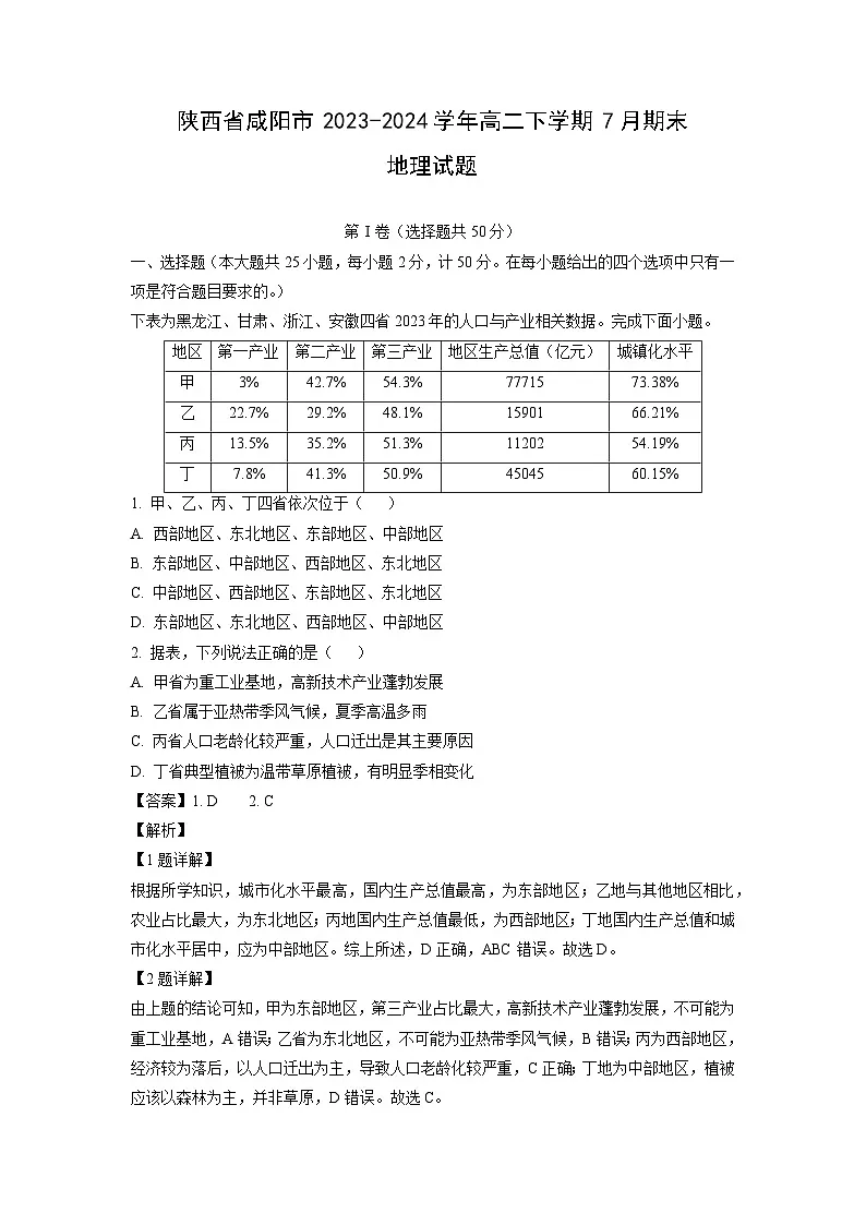 陕西省咸阳市2023-2024学年高二下学期7月期末地理试卷(解析版)第1页