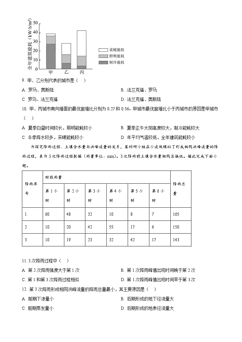 精品解析:2025年河南高考地理真题(原卷版)第3页