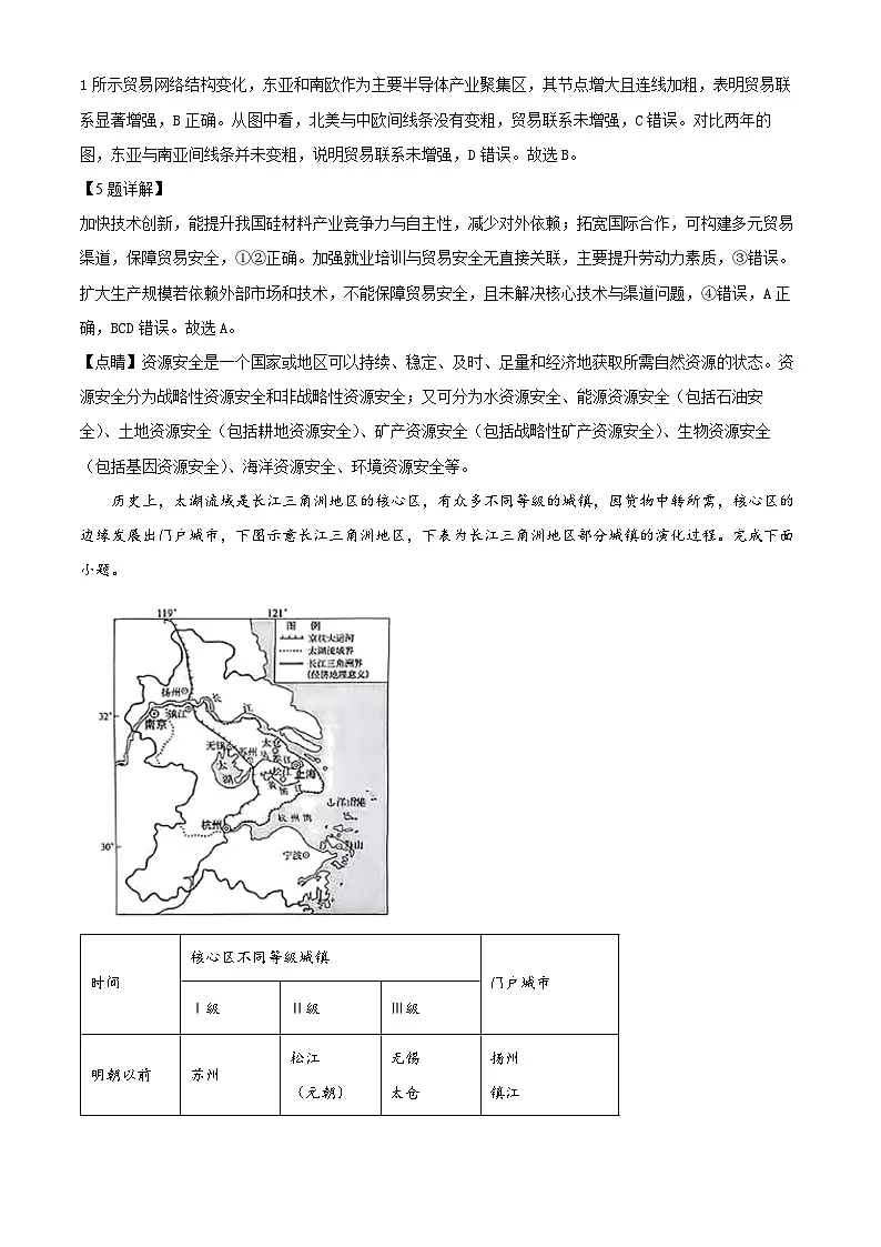 2025年陕晋宁青高考地理真题(解析版)第3页