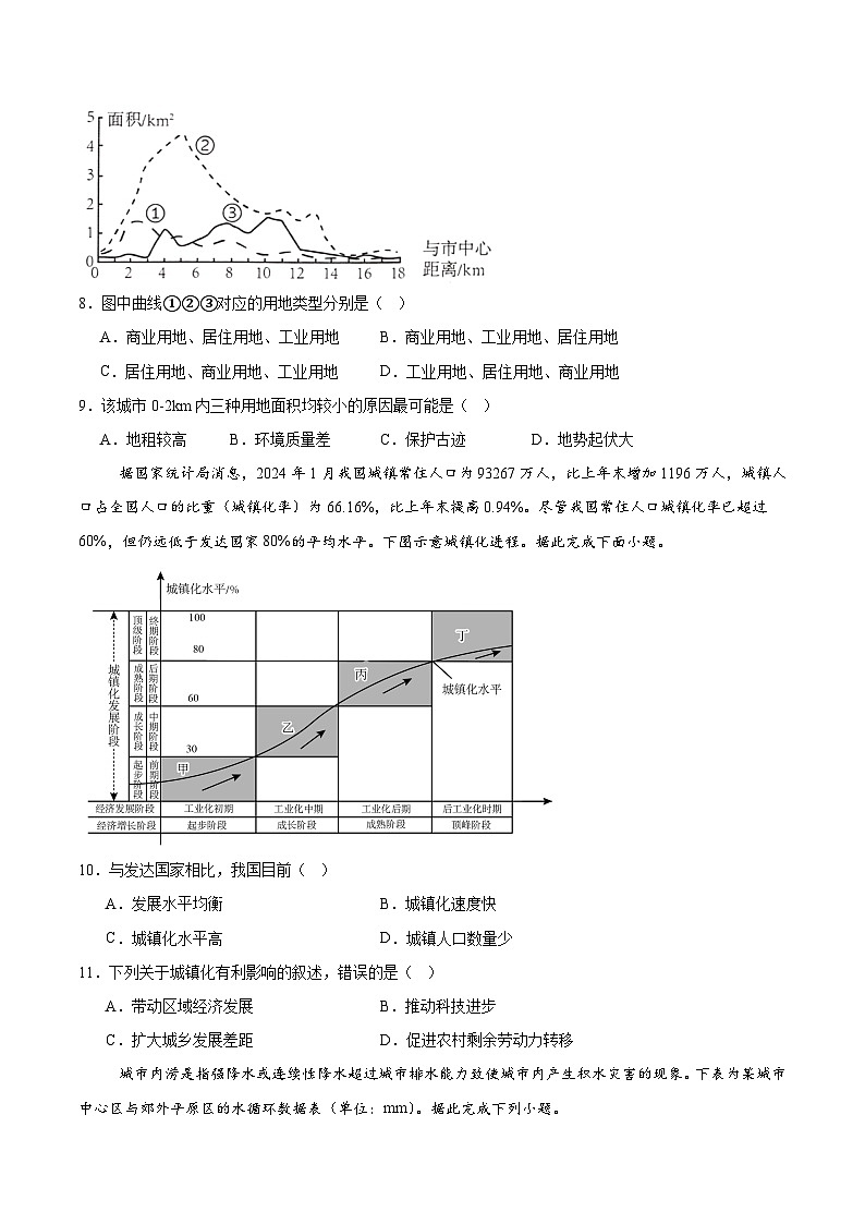 福建省三明市五县联盟2024-2025学年高一下学期期中考试地理试题(Word版附答案)第3页