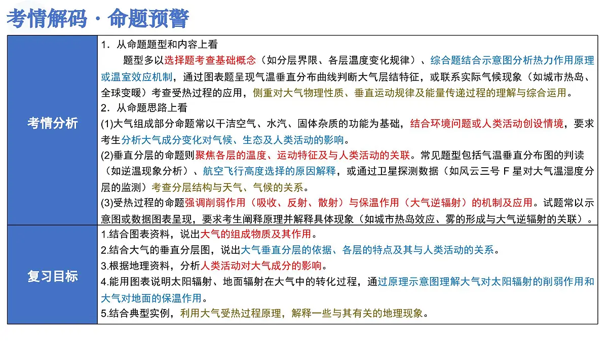 第06讲 大气的组成、垂直结构及受热过程(复习课件)(山东专用)-2026年高考地理一轮复习第5页