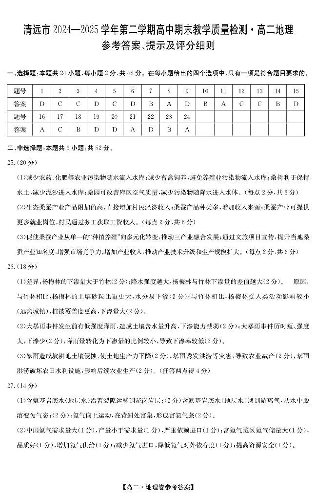 5466B 地理DA第1页