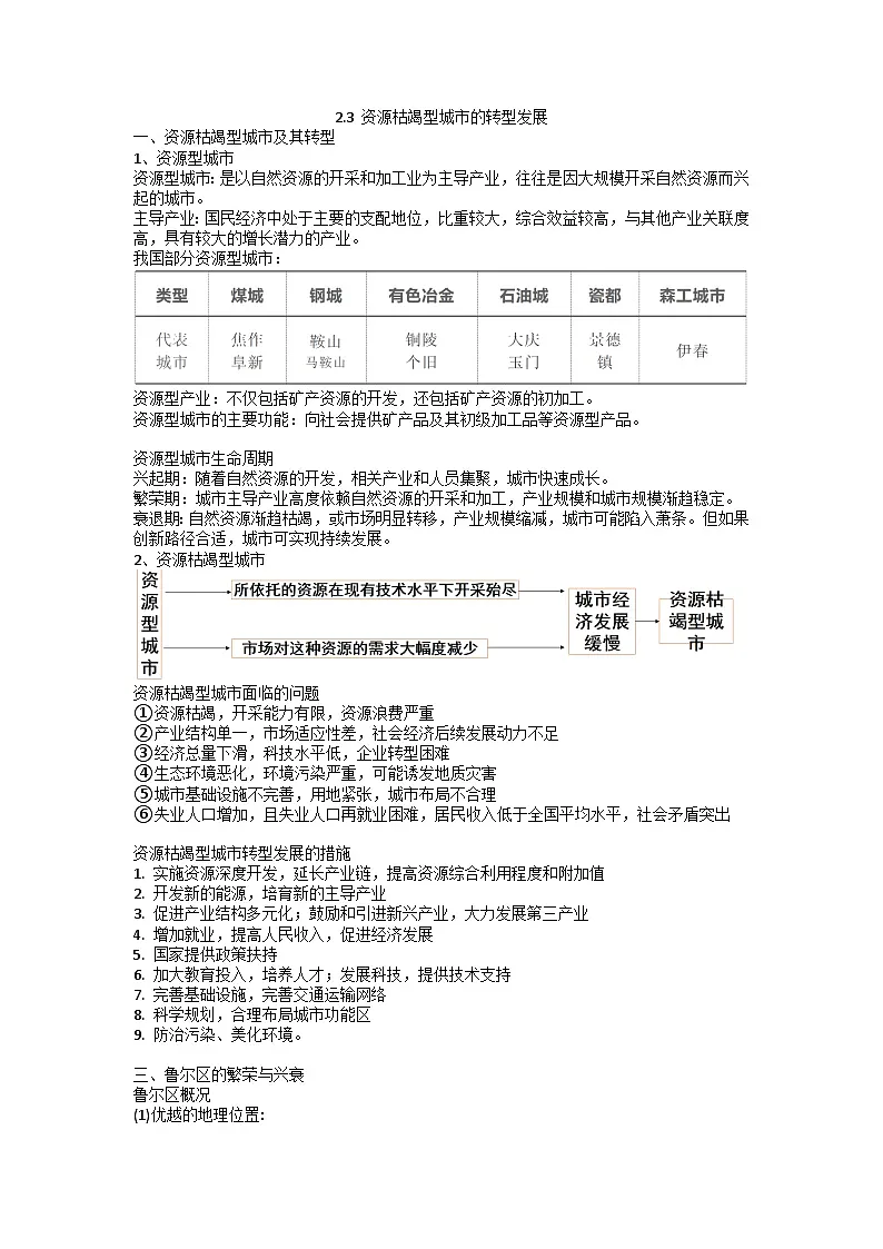 2.3 资源枯竭型城市的转型发展 教案 高二地理人教版(2019)选择性必修2第1页