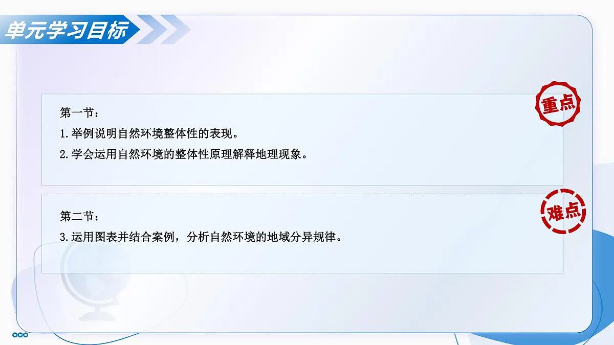 第五章 自然资源的整体性与差异性(单元复习课件)-2025-2026学年高中地理选择性必修1(人教版2019)第3页