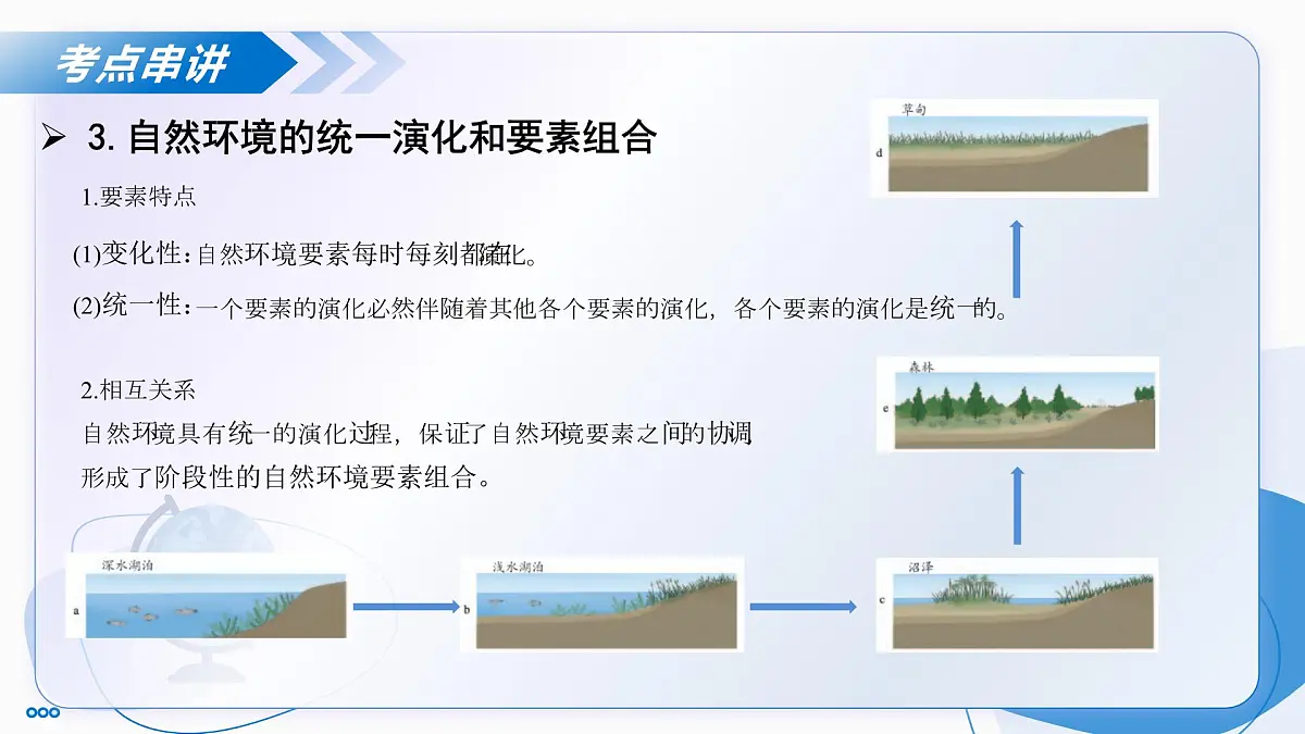 第五章 自然资源的整体性与差异性(单元复习课件)-2025-2026学年高中地理选择性必修1(人教版2019)第7页