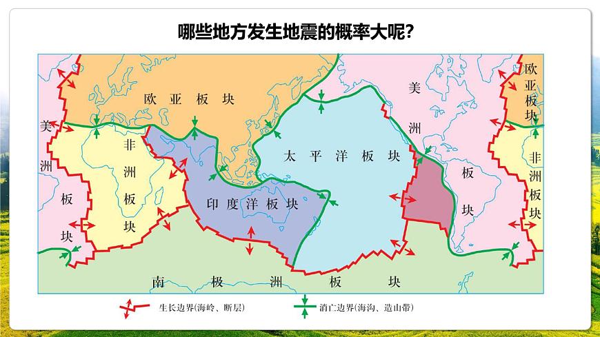 湘教版(2019)高中地理必修第一冊(cè)1.3地球的圈層結(jié)構(gòu) 課件第8頁(yè)