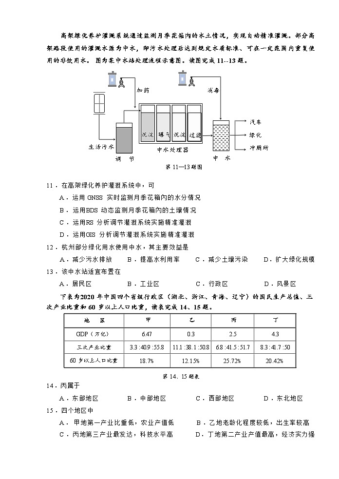 地理试题卷|2506绍兴高二下期末统考.docx第3页