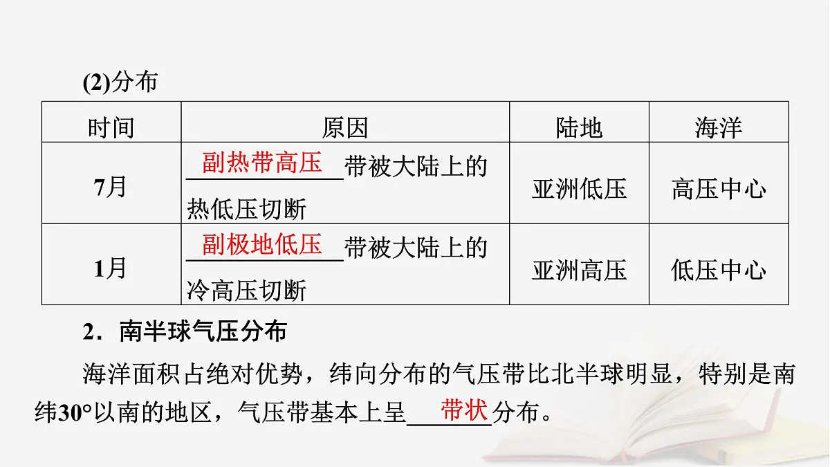 2026届高考地理一轮总复习第1部分自然地理第3章地球上的大气第4讲气压带风带课时2海陆分布对气压带风带的影响课件第7页