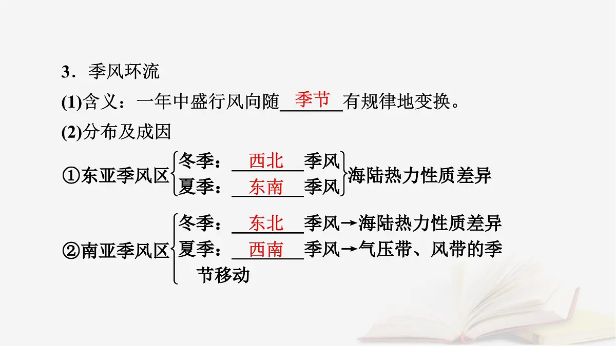 2026届高考地理一轮总复习第1部分自然地理第3章地球上的大气第4讲气压带风带课时2海陆分布对气压带风带的影响课件第8页