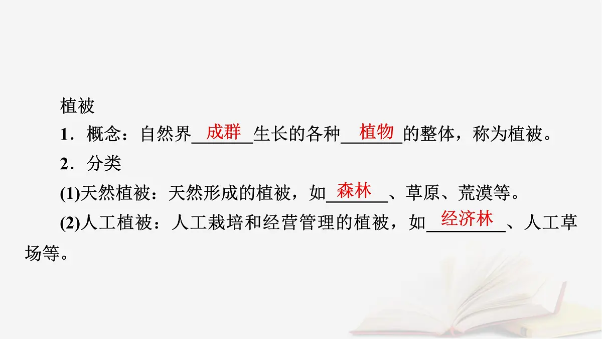 2026届高考地理一轮总复习第1部分自然地理第6章自然环境的整体性与差异性第1讲植被与土壤课时1植被课件第8页