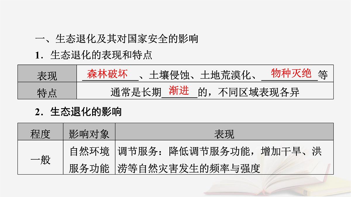 2026届高考地理一轮总复习第4部分资源环境与国家安全选择性必修3第19章第2讲生态保护与国家安全课件第7页