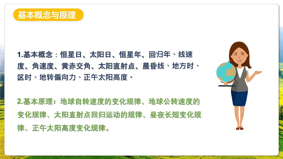 人教版(2019)高二地理上学期选择性必修一串讲1地球的运动 课件第3页