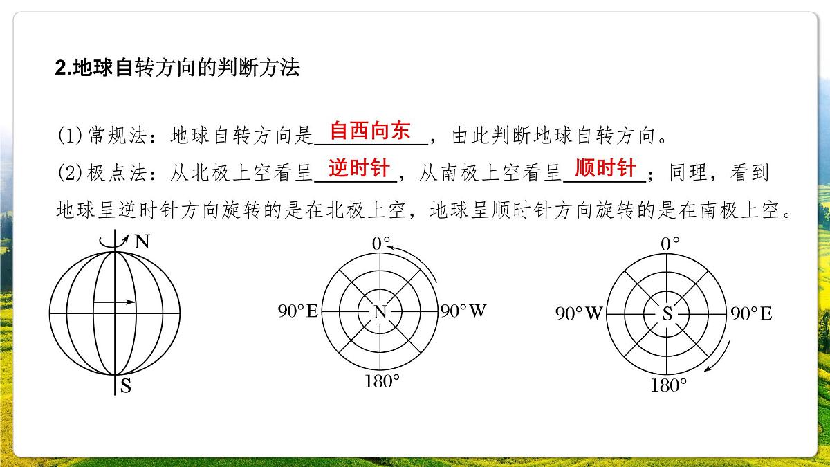 人教版(2019)高二地理上学期选择性必修一串讲1地球的运动 课件第7页